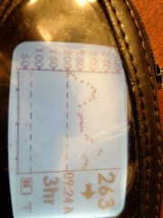 dexcom reading